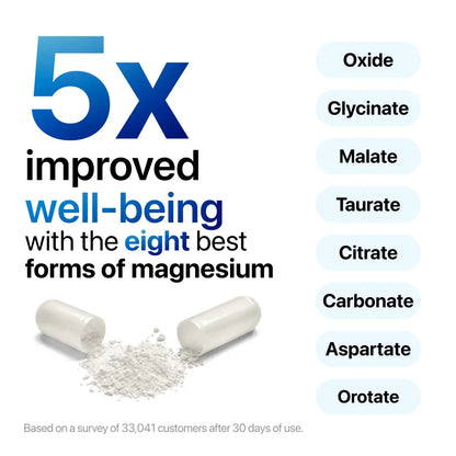 All in One Magnesium Complex